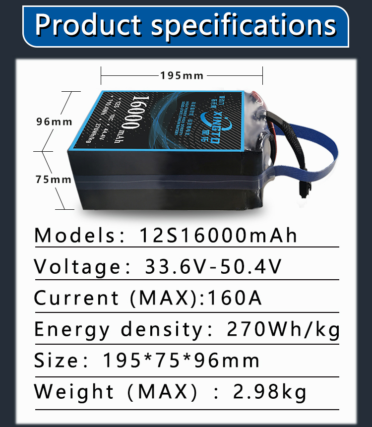 drone batteries, drone battery, agriculture drone, DJI battery