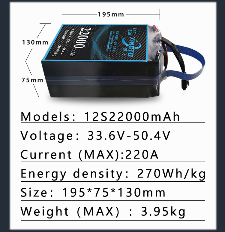 drone batteries, drone battery, agriculture drone, DJI battery