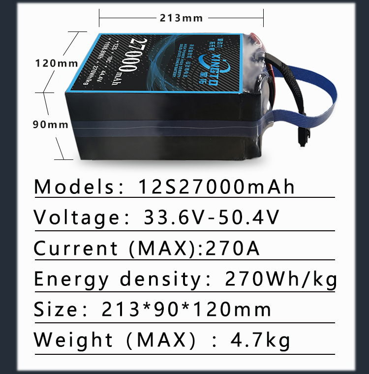 drone batteries, drone battery, agriculture drone, DJI battery