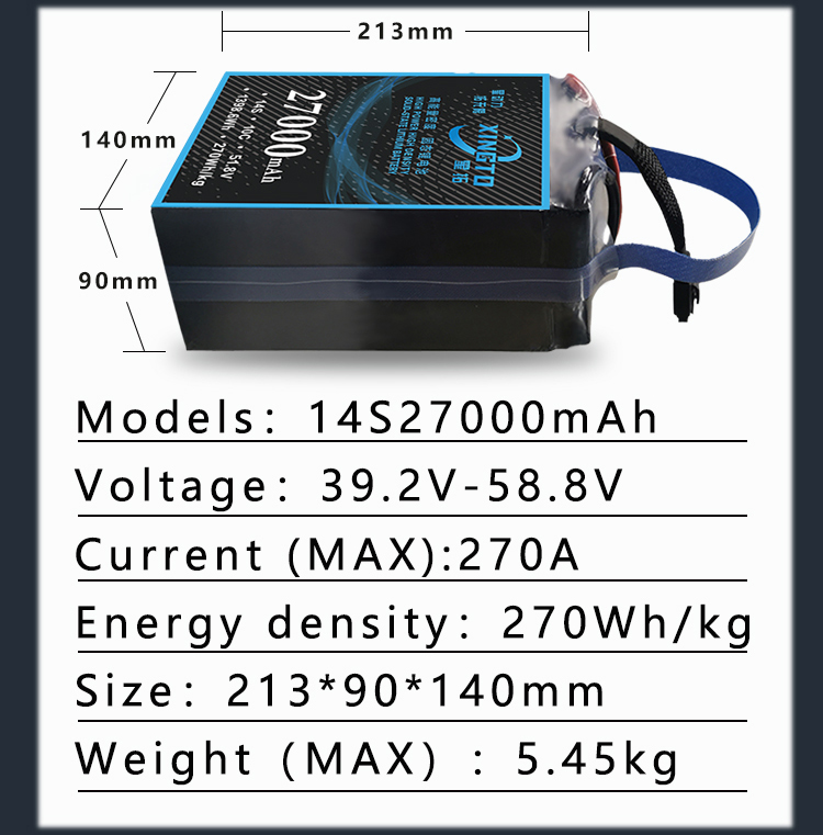 drone batteries, drone battery, agriculture drone, DJI battery