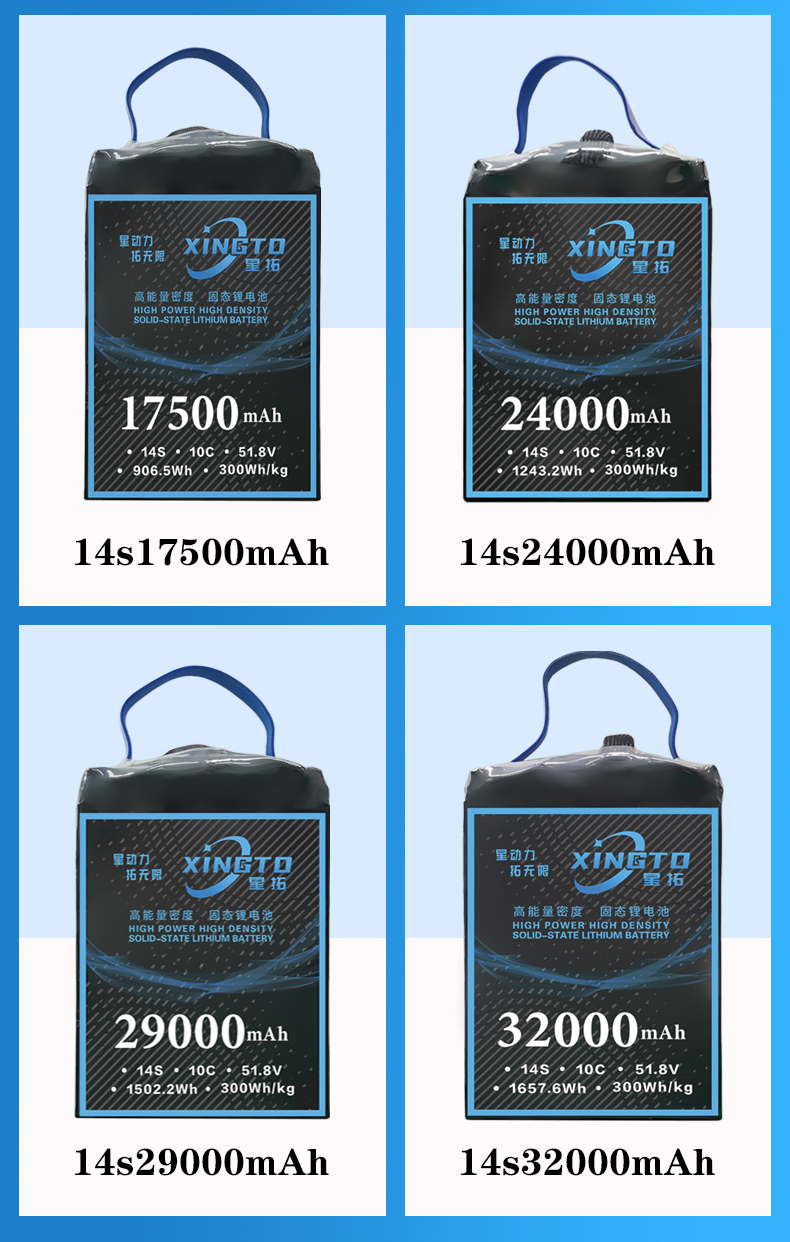 drone battery, drone batteries, agriculture drone, DJI battery
