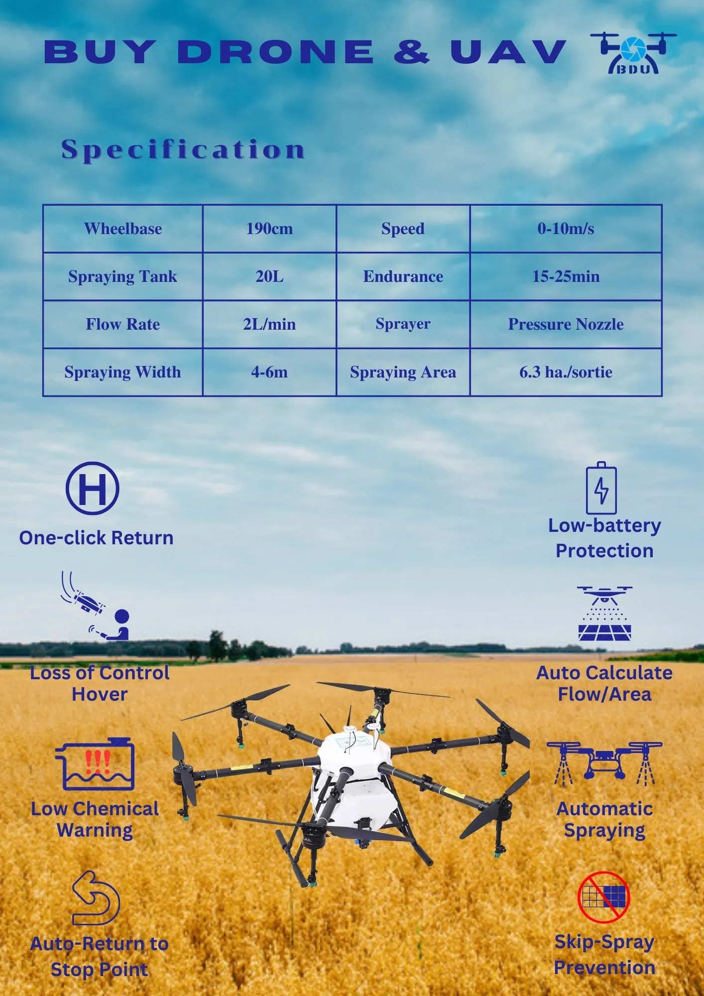 BDU Agriculture Drone AE20 20L Spraying Seed Fertilizing Weedicide Pesticide 5 AE20 details 01
