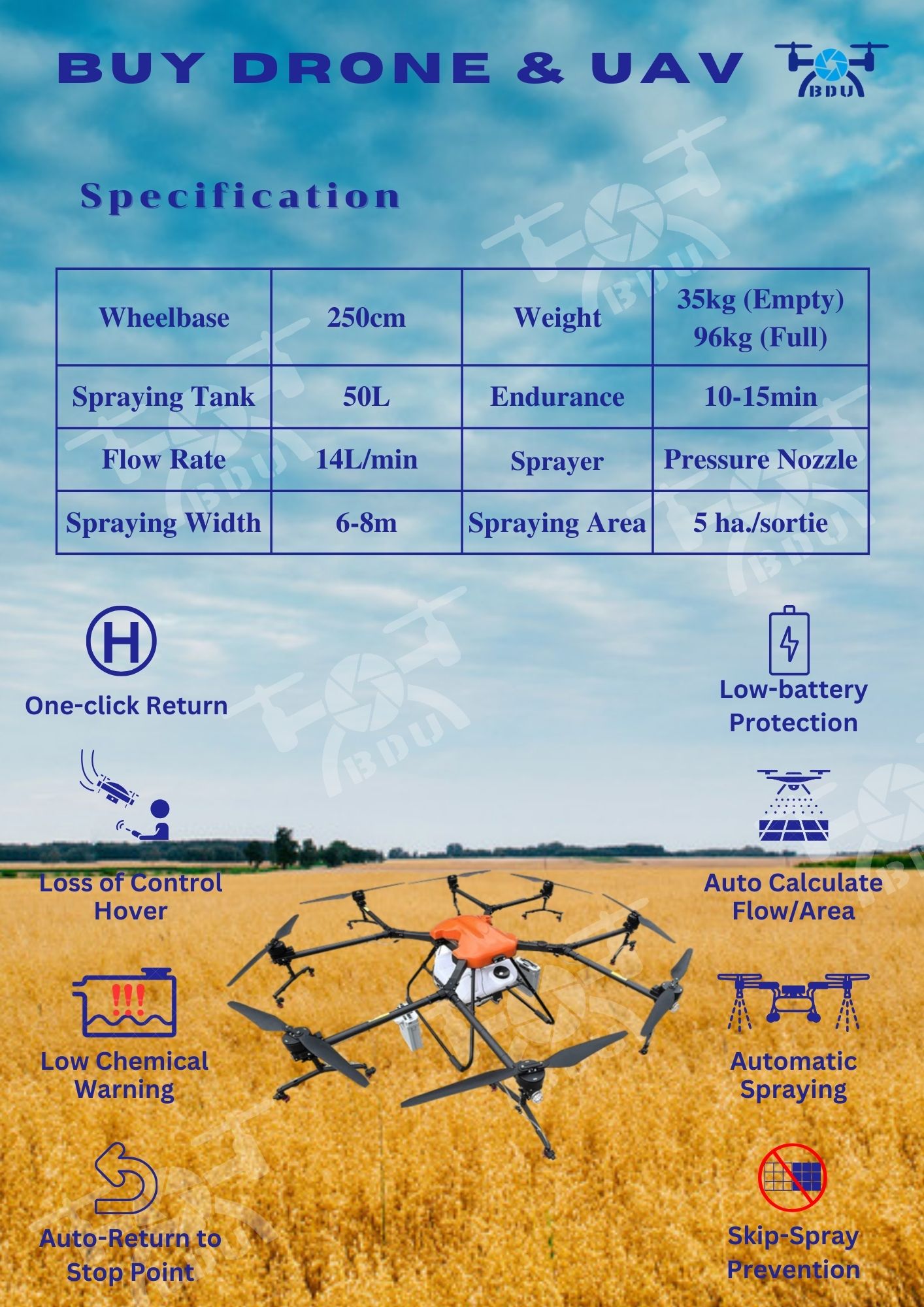 agriculture drone, spray drone, precision agriculture