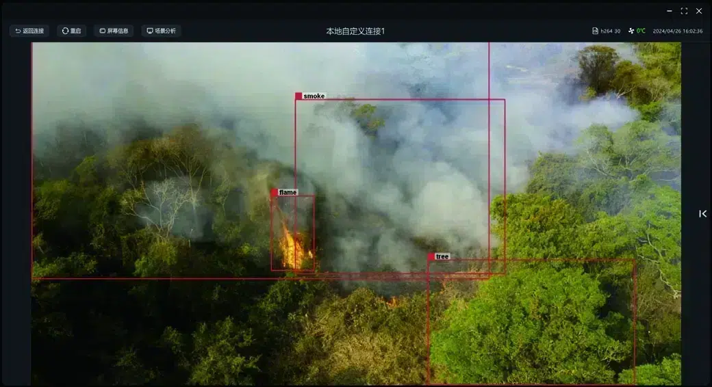 wildfire, drone, camera, pod, gimbal, EO, tracking, AI identification