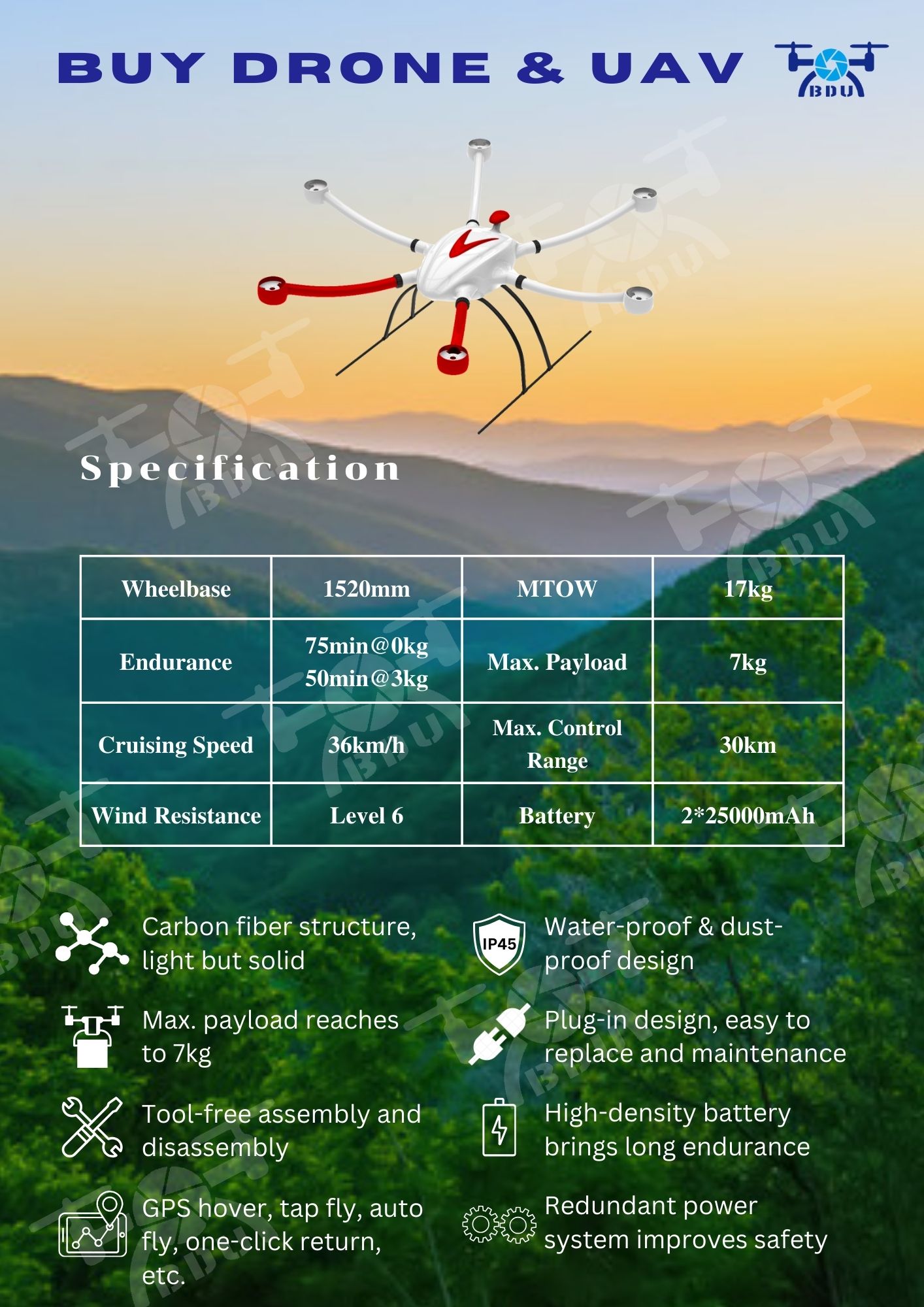 firefighting, drone,