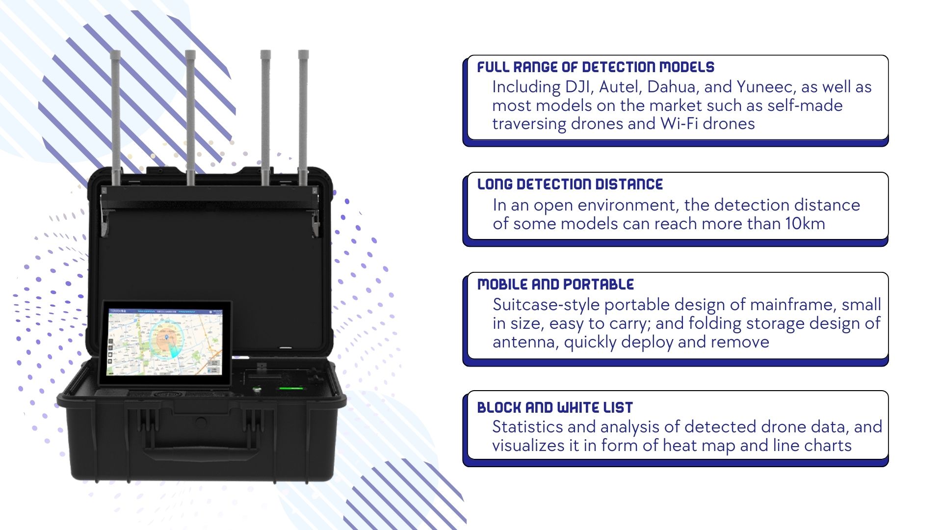 anti drone, anti-drone, counter drone, anti drone system, drone detector