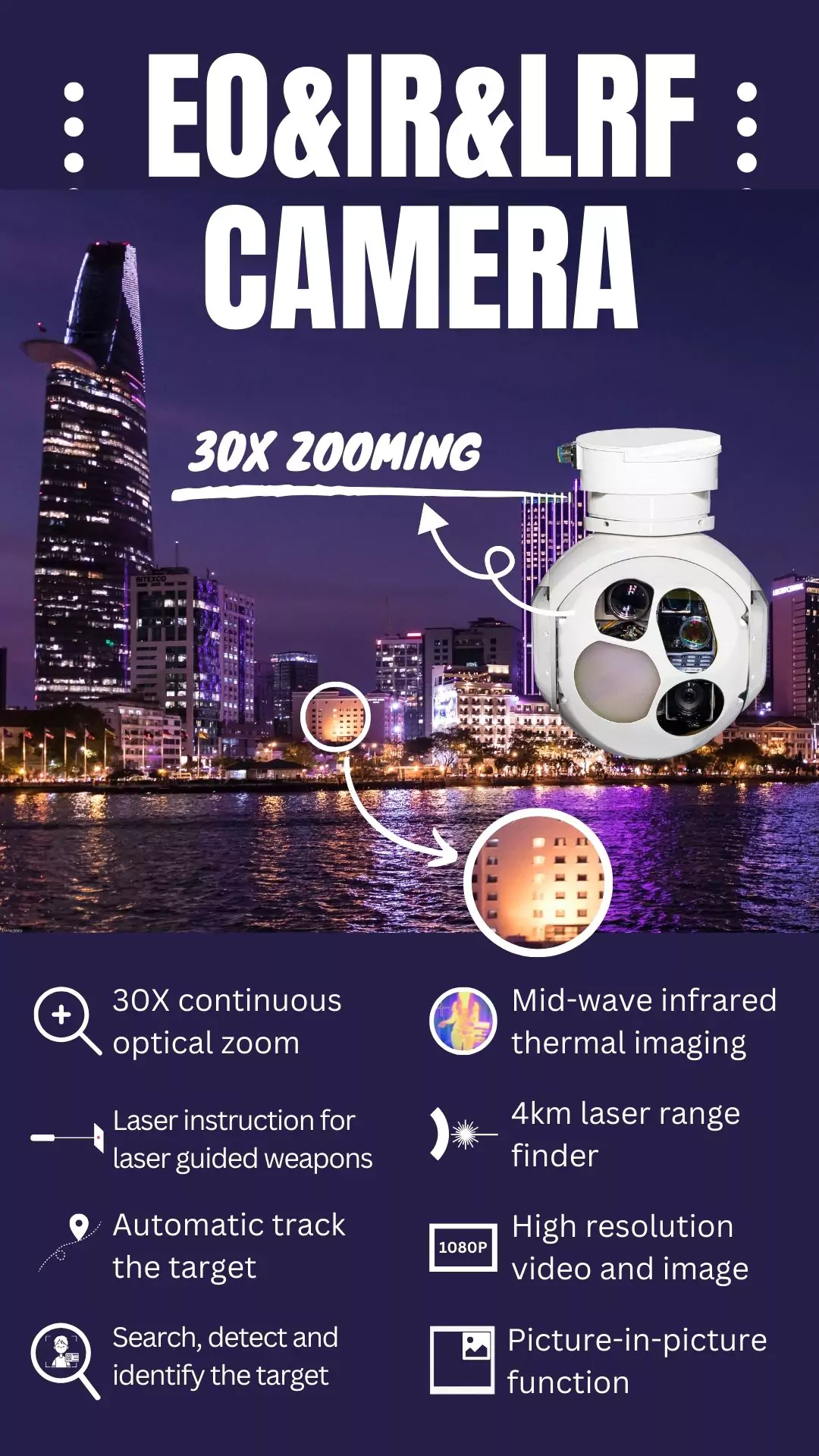 BDU Camera EO/IR/LRF HF-21 Laser Instruction Mid-wave Infrared Military Pod 2 mid-wave infrared, MWIR, thermal imaging, zoom, EO, IR, LRF, camera, pod