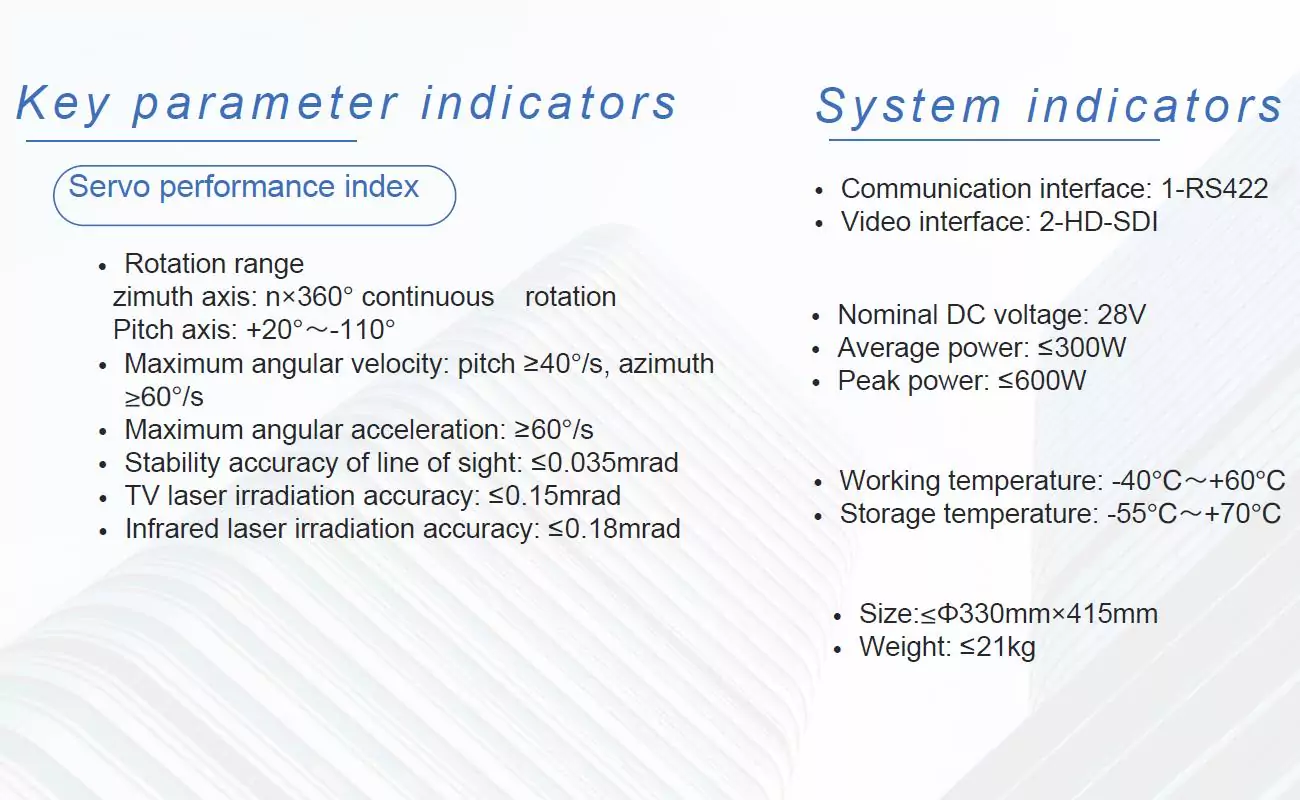 BDU Camera EO/IR/LRF HF-21 Laser Instruction Mid-wave Infrared Military Pod 5 mid-wave infrared, MWIR, thermal imaging, zoom, EO, IR, LRF, camera, pod