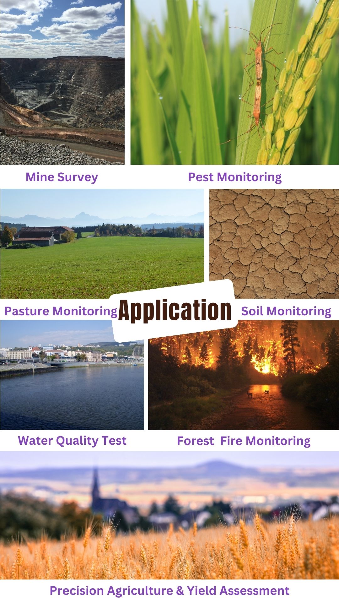 hyperspectral camera, Hyperspectral imaging, Spatial resolution, Precision agriculture,Environmental monitoring,Remote sensing