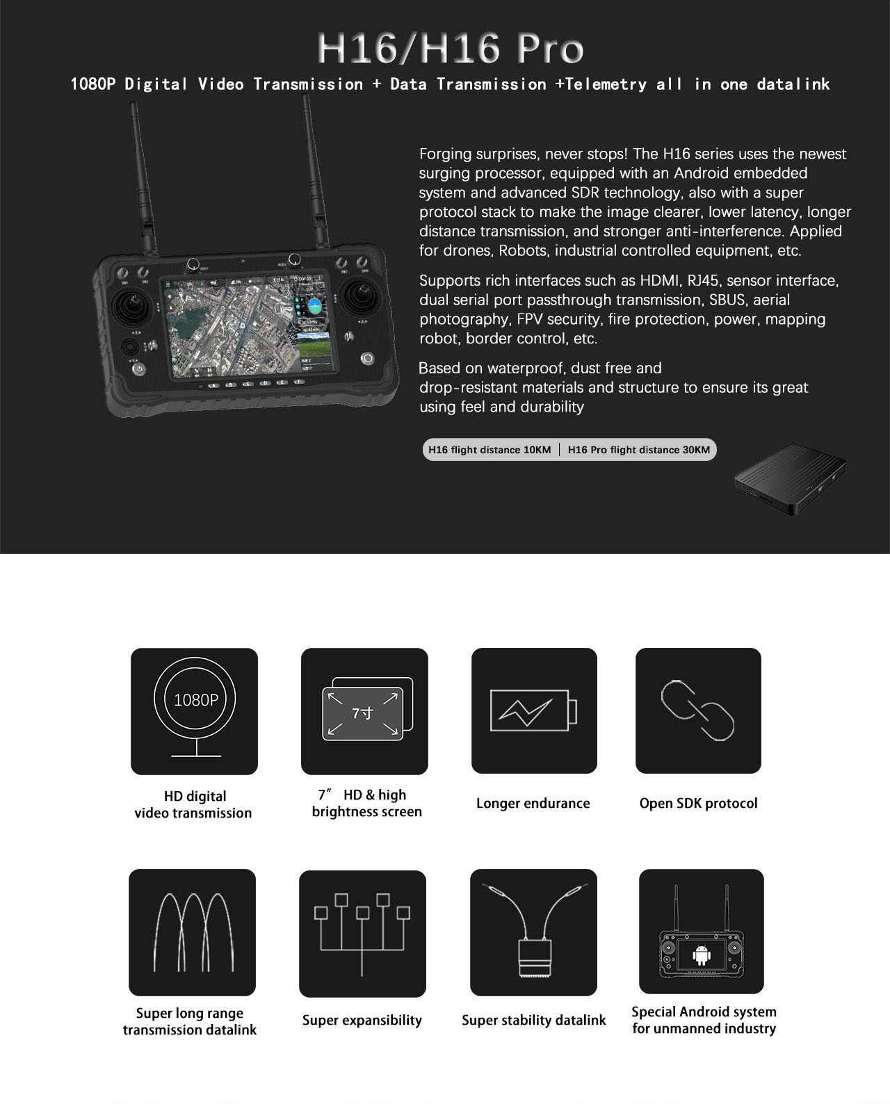 Skydroid H16 details 01