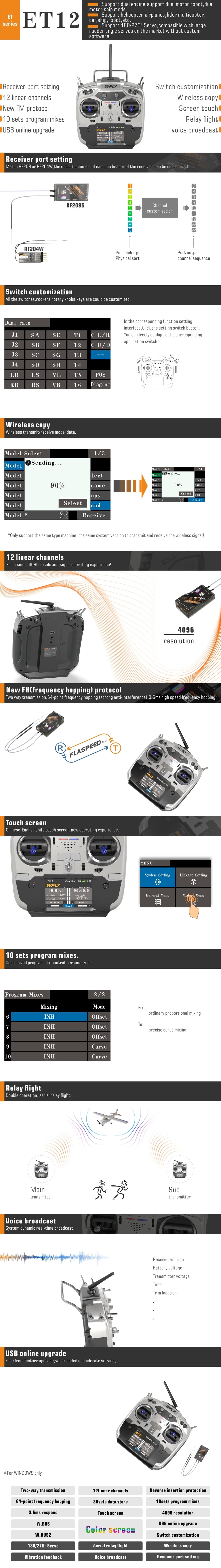 WFLY Remote Controller 12 Channel Drone RC Radio Transmitter Receiver 2.4G 2 WFLY, drone RC, remote controller, radio transmitter, FPV