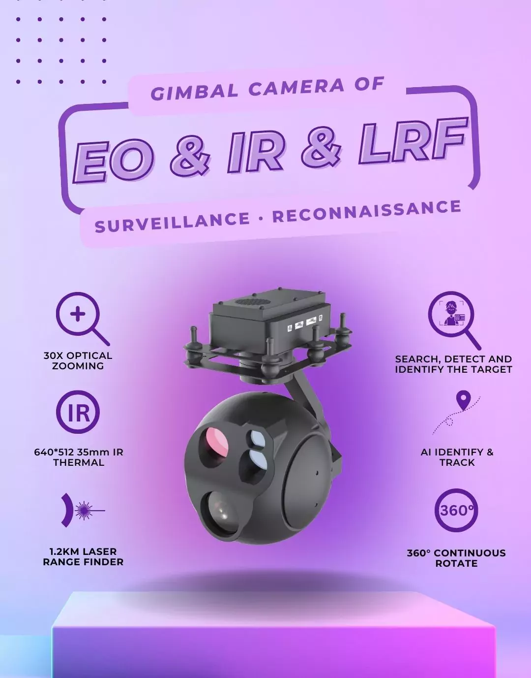 BDU Camera EO/IR/LRF YH-301 Laser Range Infrared Thermal Reconnaissance Pod 2 IR camera, EO, LRF, pod, surveillance, thermal imaging